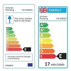 Toreno 800 X 600mm LED Illuminated 2-Door Mirror Cabinet Incl. Motion Sensor -Hudson Reed Sales mir403 d2